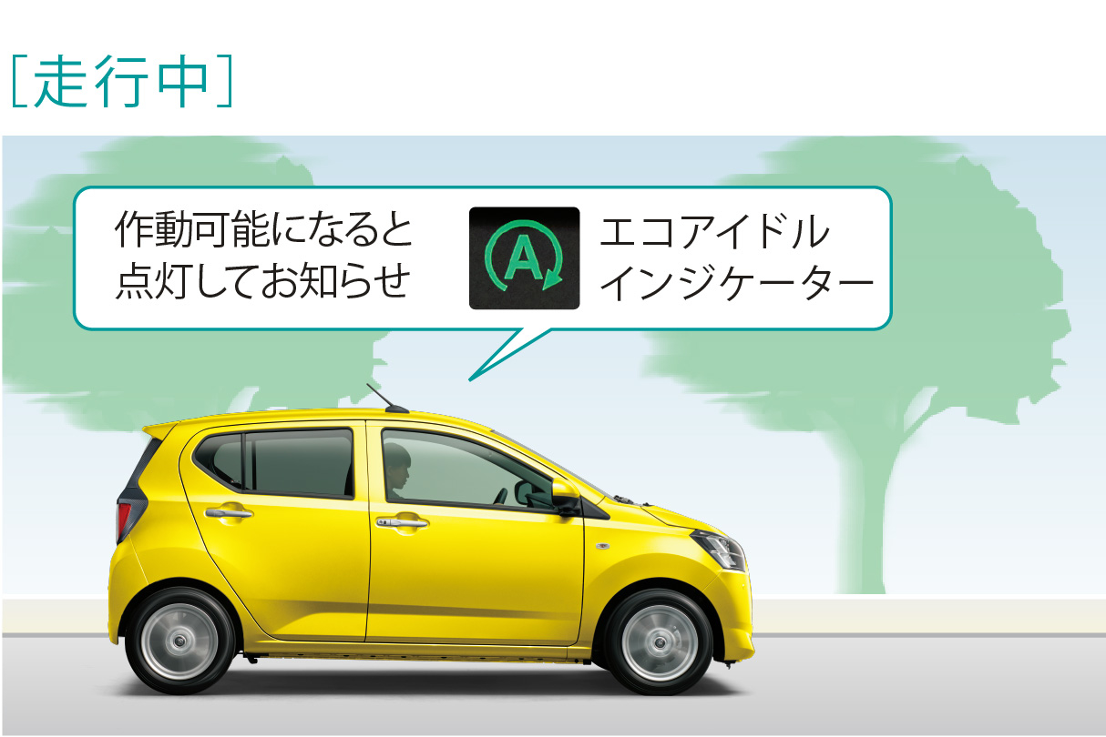 ピクシス エポック 特長 トヨタカローラ神戸