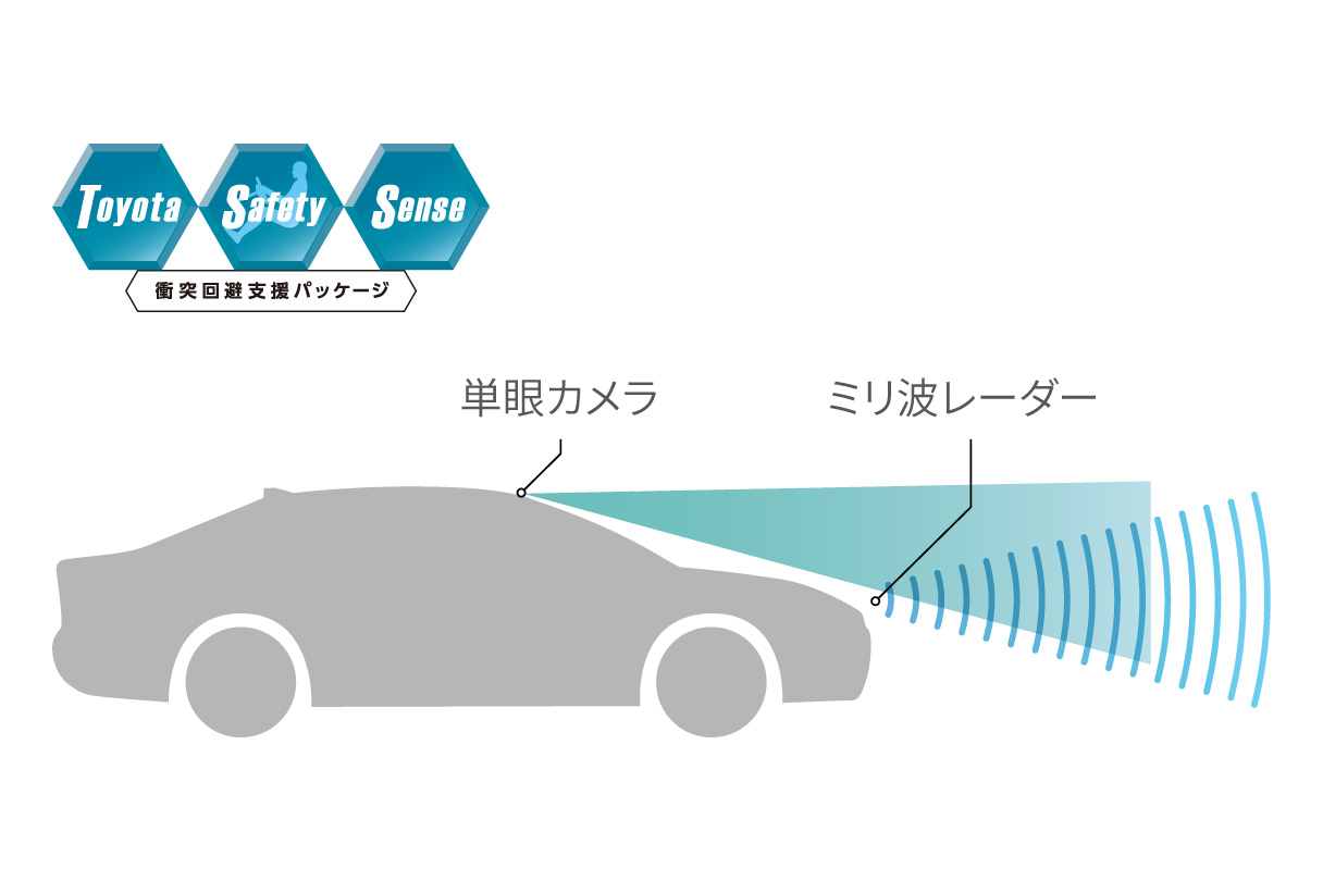 landcruiser_safety_img02