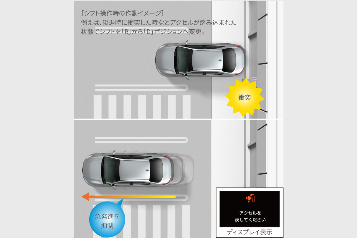 landcruiser_safety_img39