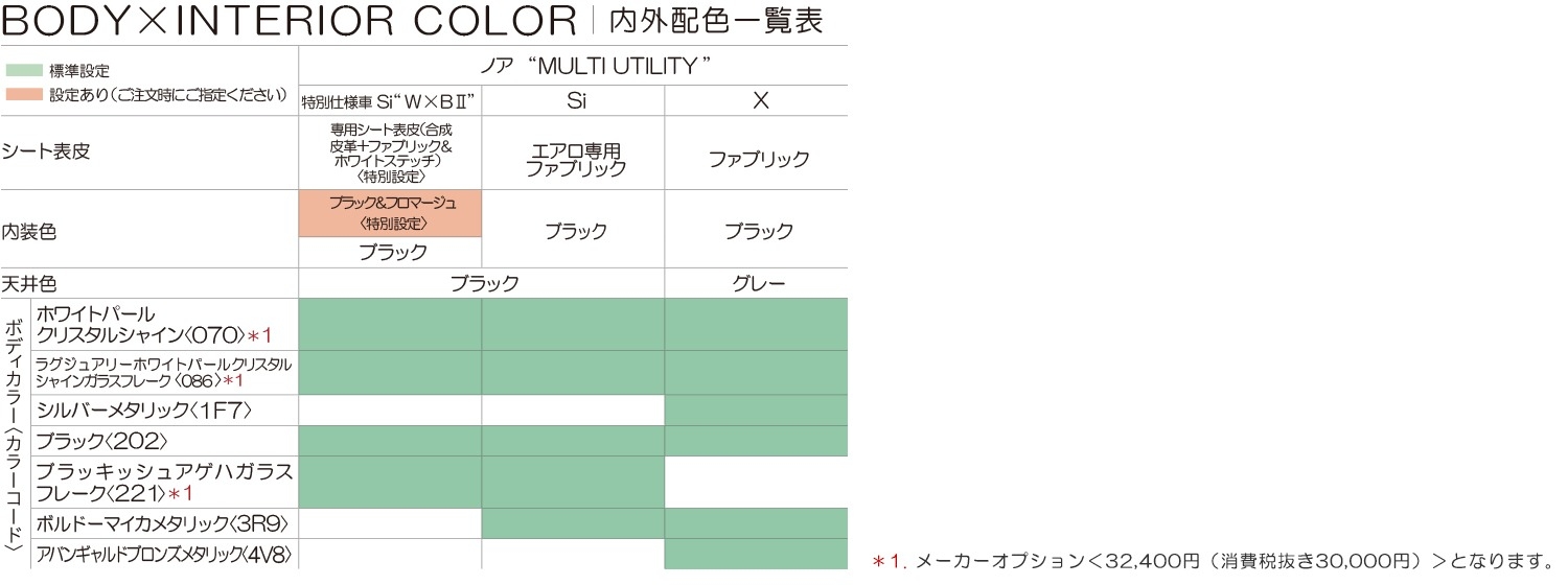 内外装