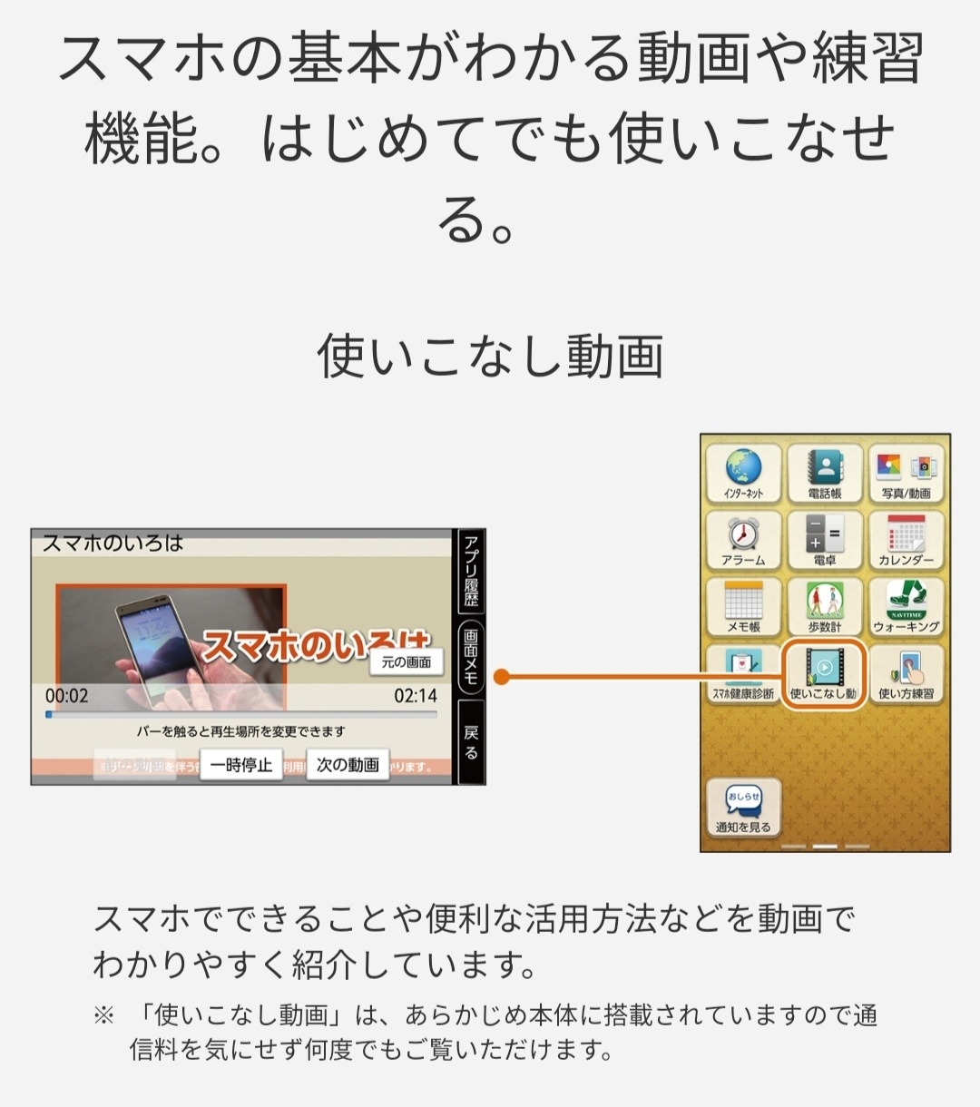 お年寄りも スマートフォンデビュー いかがですか Basio 3