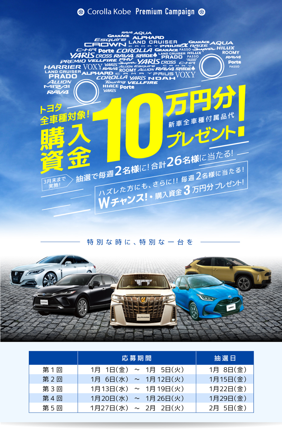 購入資金10万円分プレゼントキャンペーン トヨタカローラ神戸 購入資金10万円分プレゼントキャンペーン トヨタカローラ神戸