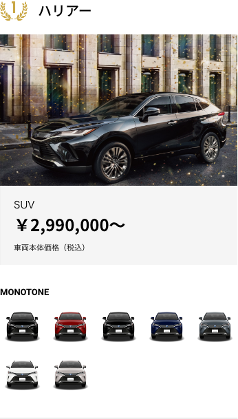 Suvでおすすめ トヨタカローラ神戸 Suvでおすすめ トヨタカローラ神戸