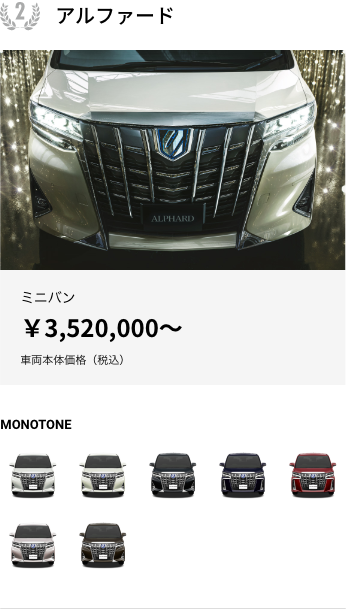 かっこいい車 トヨタカローラ神戸