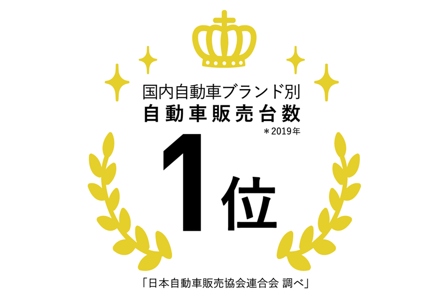 トヨタの技術力 トヨタカローラ神戸