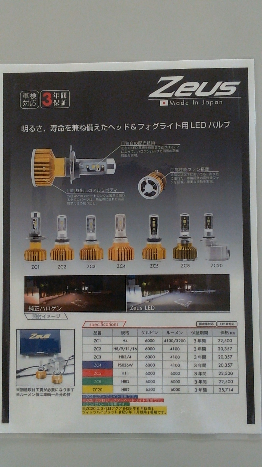 ゼウスledコンバージョンキット