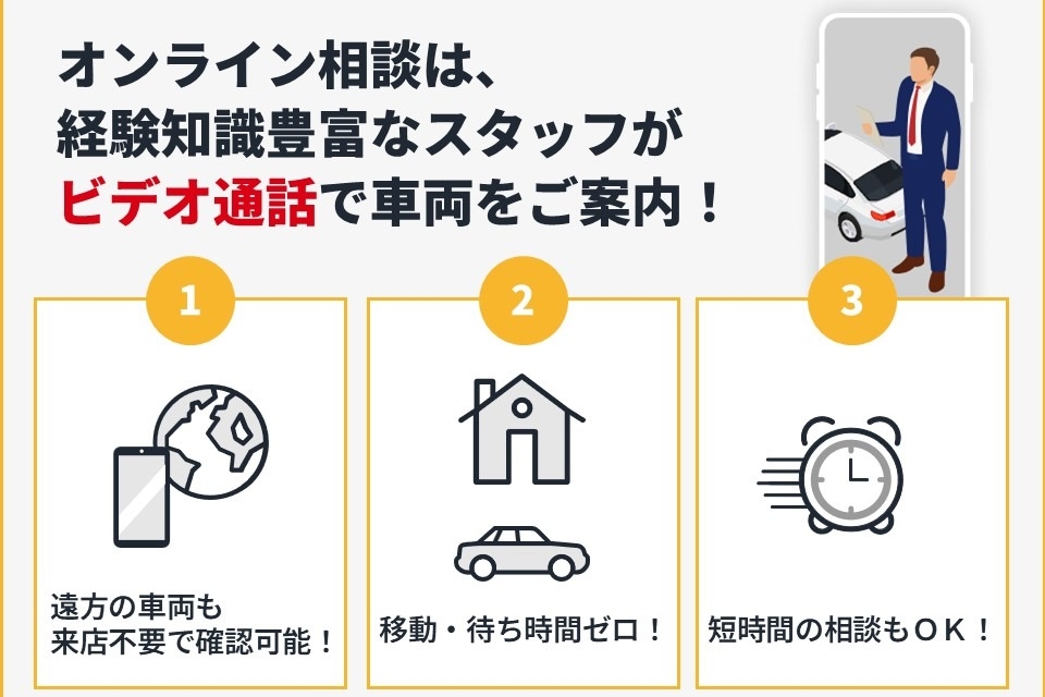 中古車オンライン相談