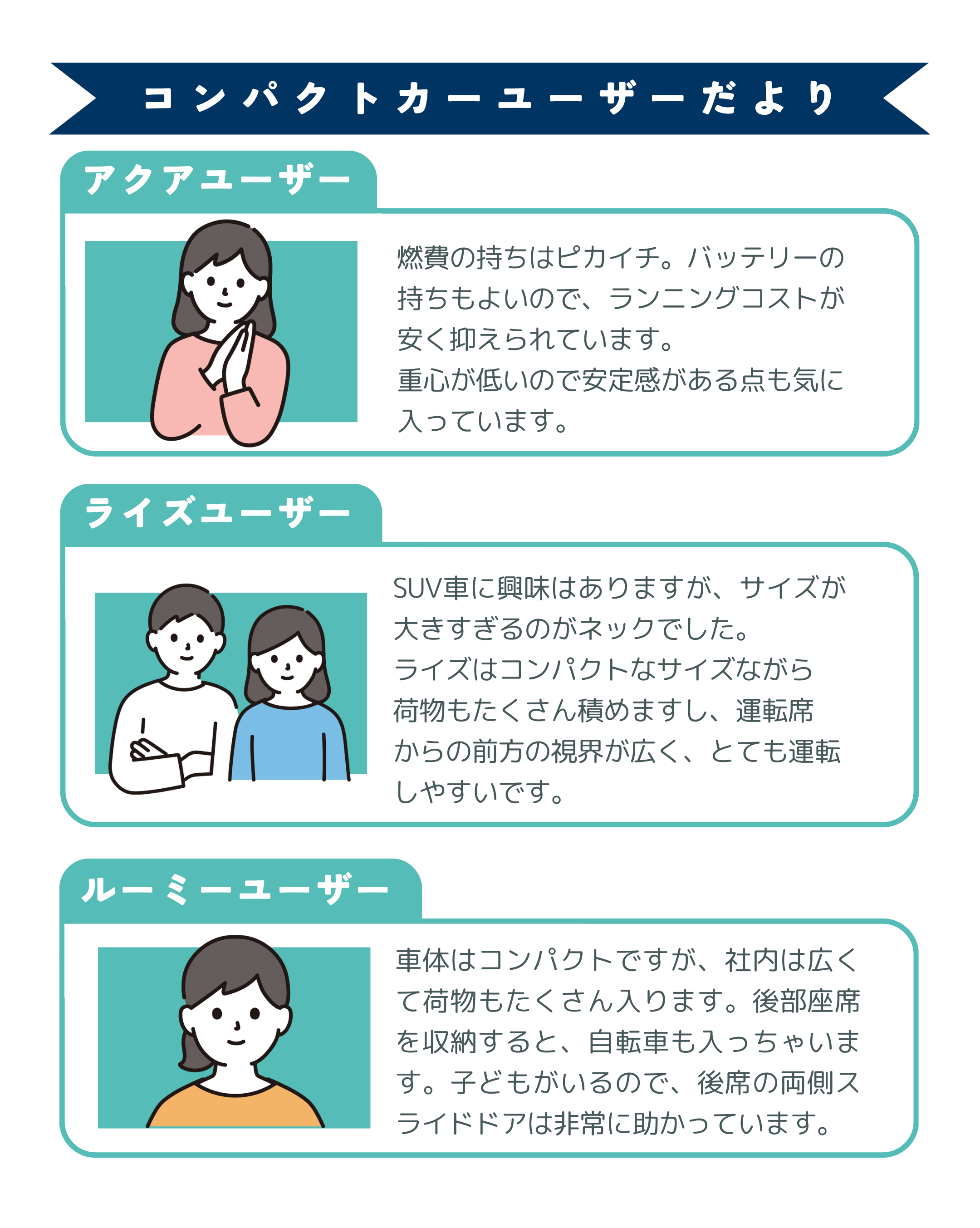 用途に合わせた軽・コンパクトカーをご紹介します！ | トヨタカローラ神戸