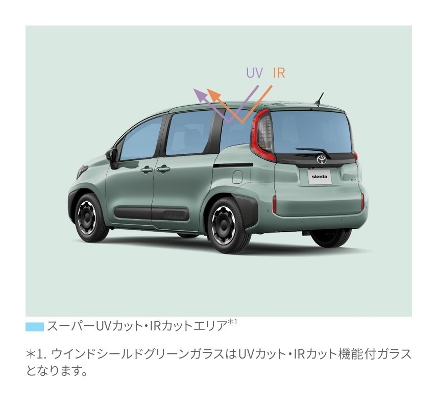 シエンタ UVカット ガラス
