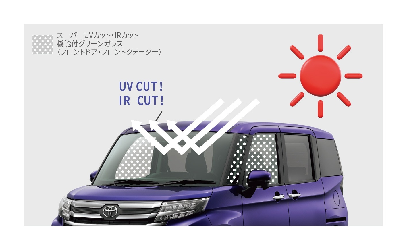 ルーミー UVカット ガラス